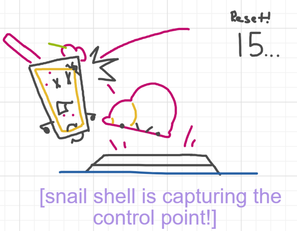 A panel from What's The Point, episode five of the Board Boards object show by Furretwalk/WalkingFurret.